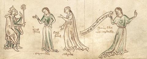 King Leir and his Daughters, Cordelia on the Right

